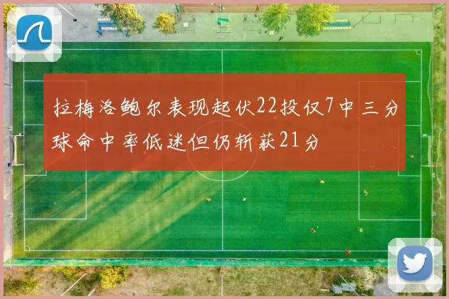 拉梅洛鲍尔表现起伏22投仅7中三分球命中率低迷但仍斩获21分
